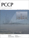 Cover image for the high resolution mass spectrometry perspective published in 2011