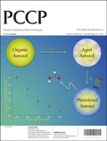 Cover image for the 2006 PCCP paper by Jiho Park