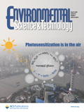Cover image for the 2020 paper by Xinke Wang on a pathway for sulfate formation by atmospheric photosensitization